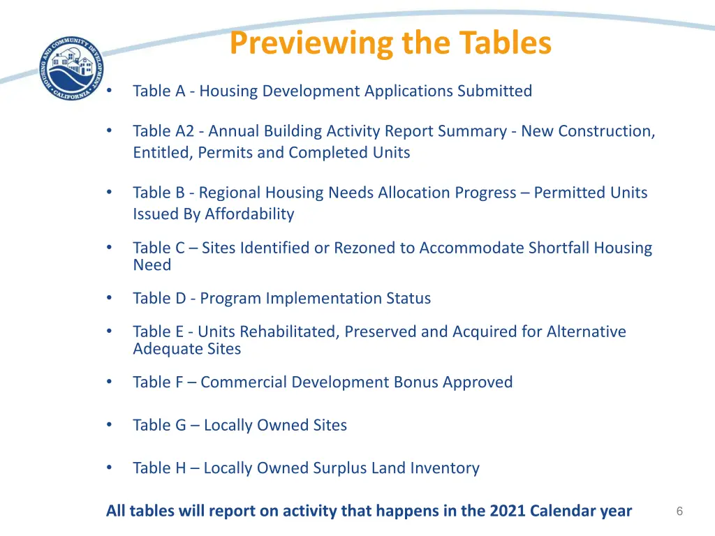 previewing the tables