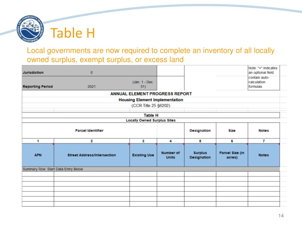 table h