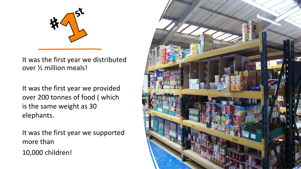 it was the first year we distributed over million