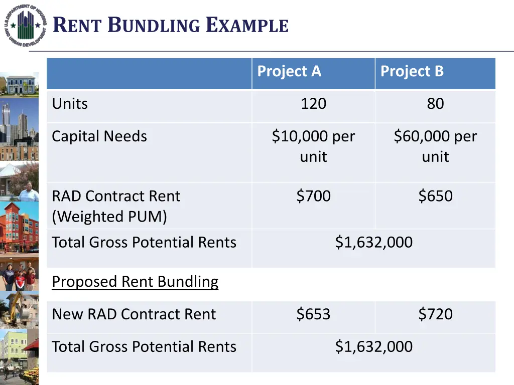 r ent b undling e xample