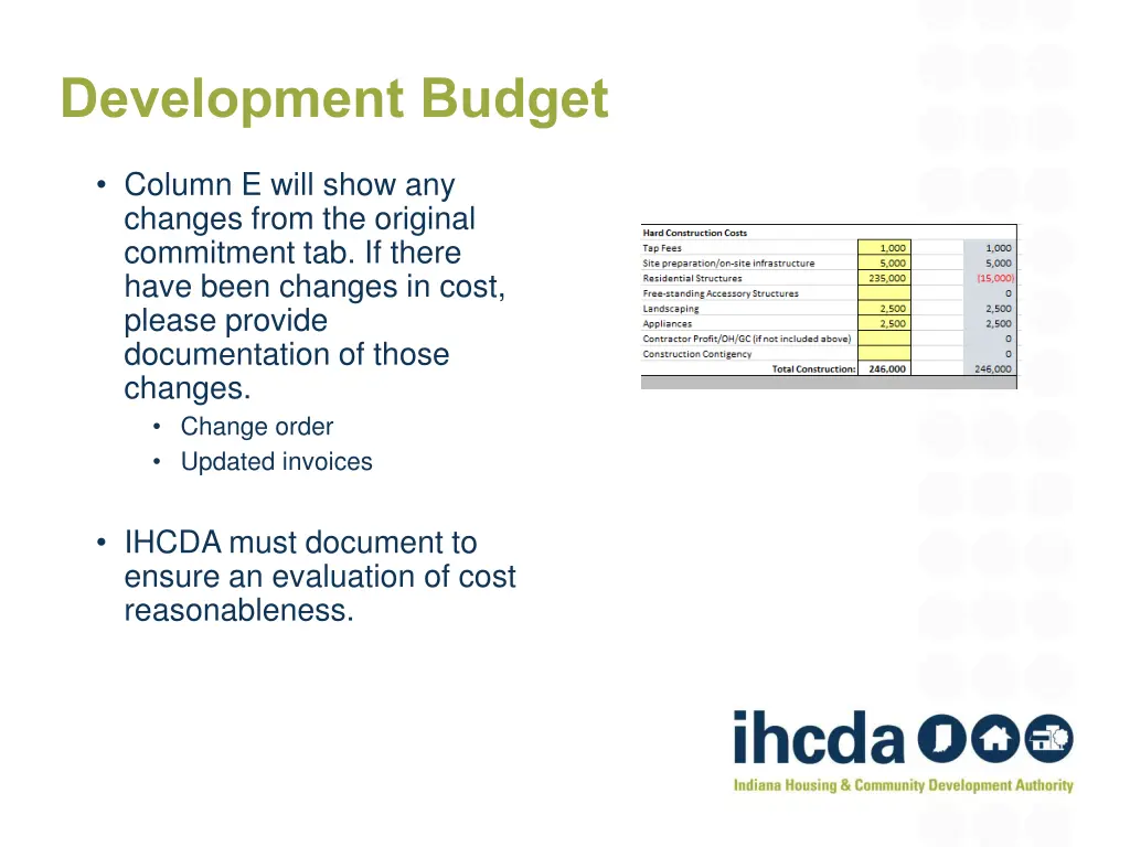 development budget 1