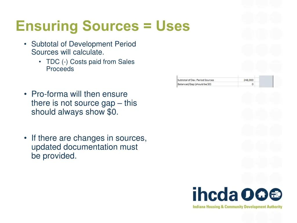 ensuring sources uses