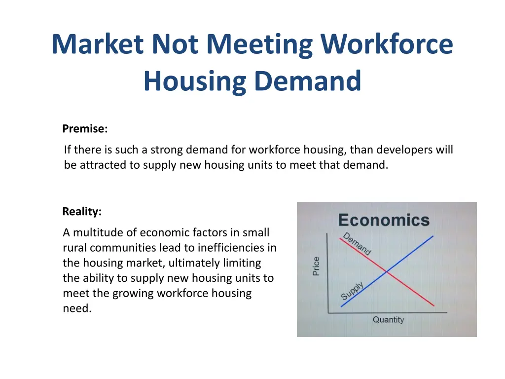 market not meeting workforce housing demand