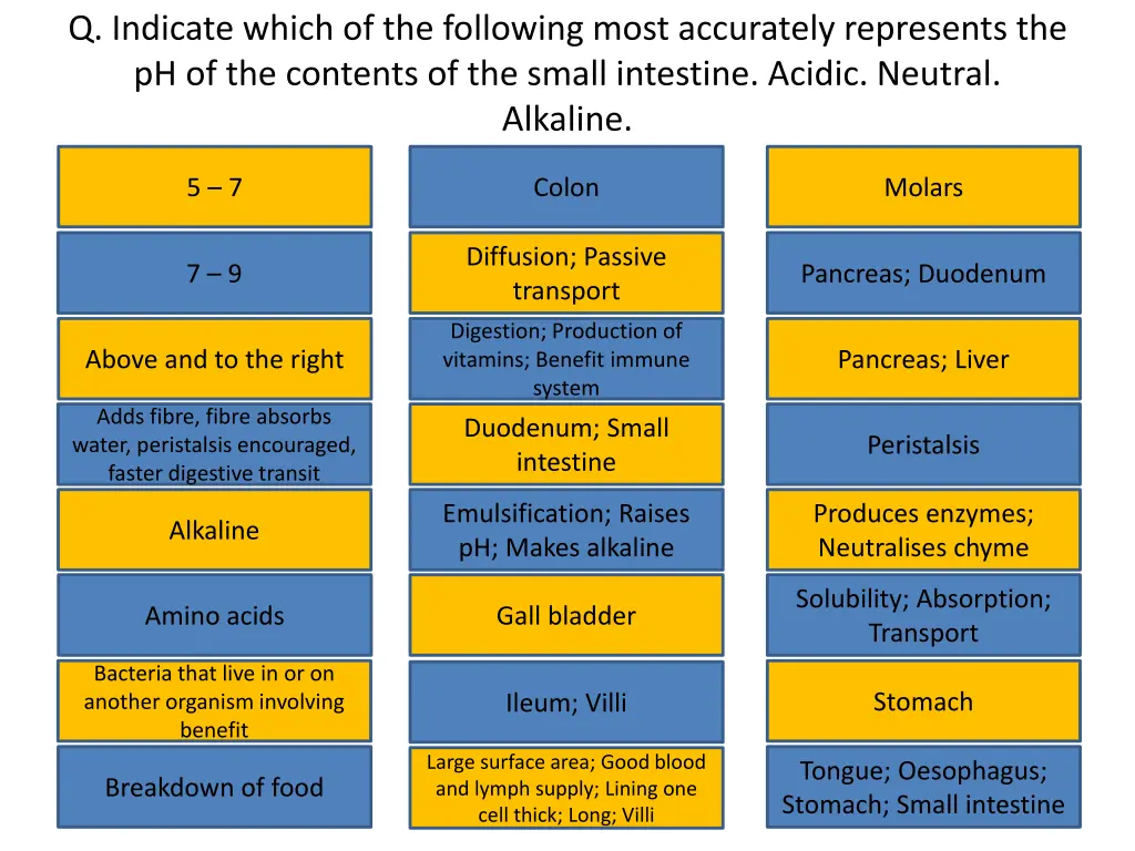 q indicate which of the following most accurately