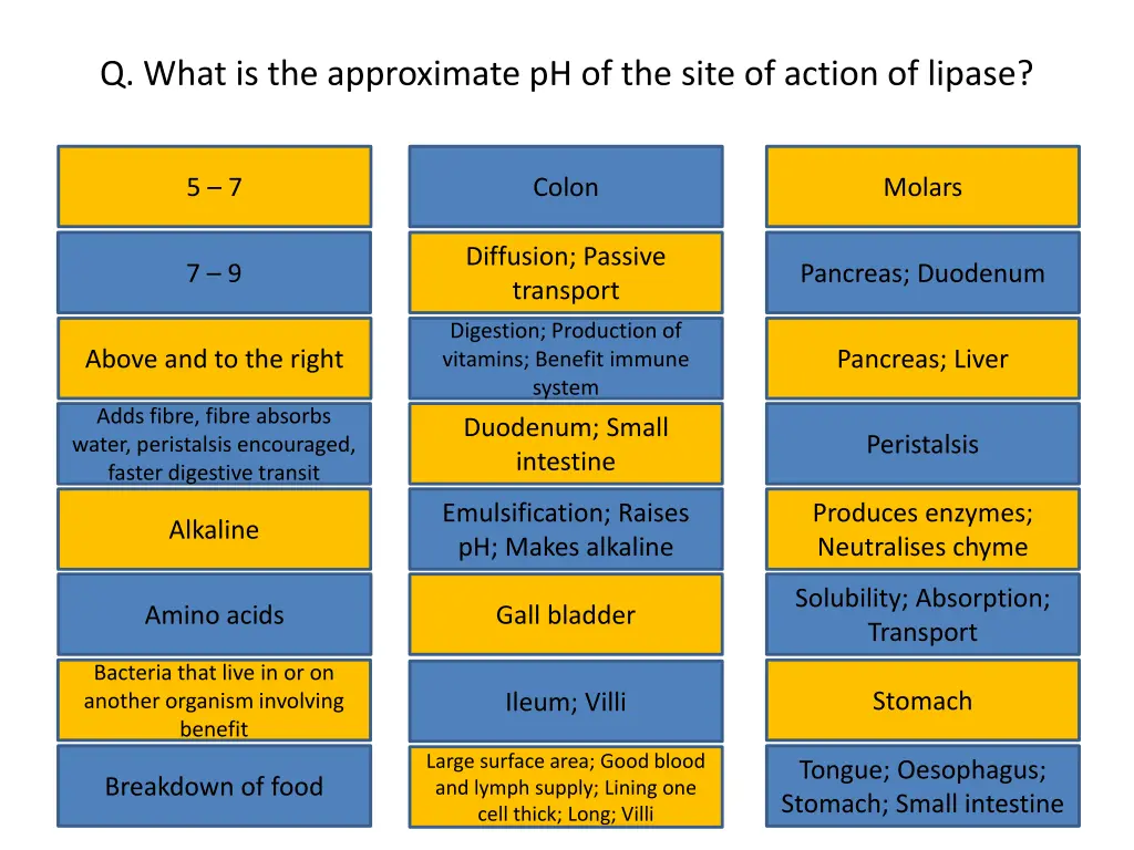 q what is the approximate ph of the site