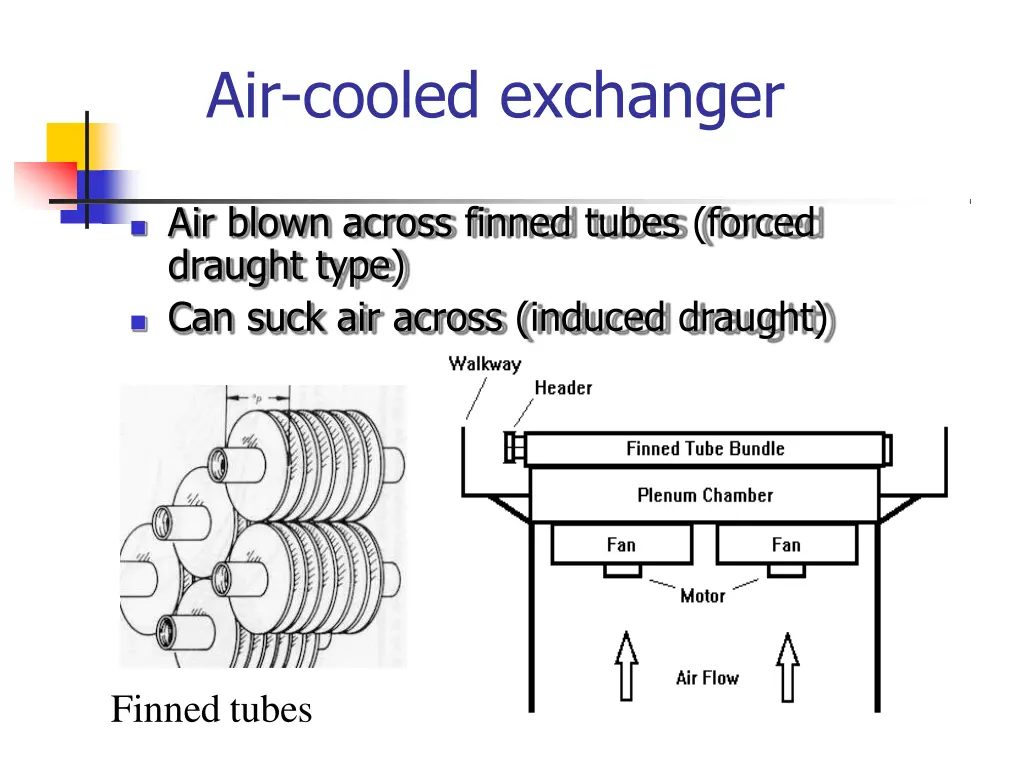 air cooled exchanger