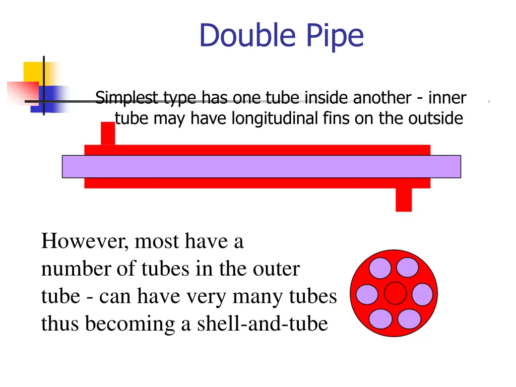 double pipe