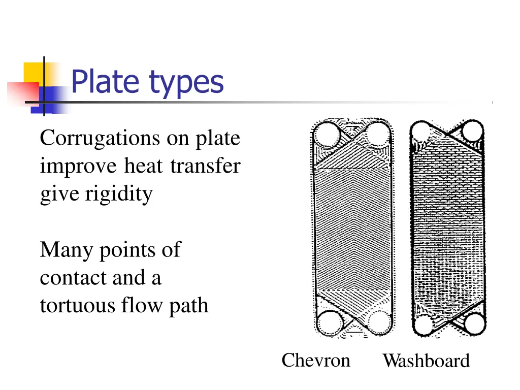 plate types