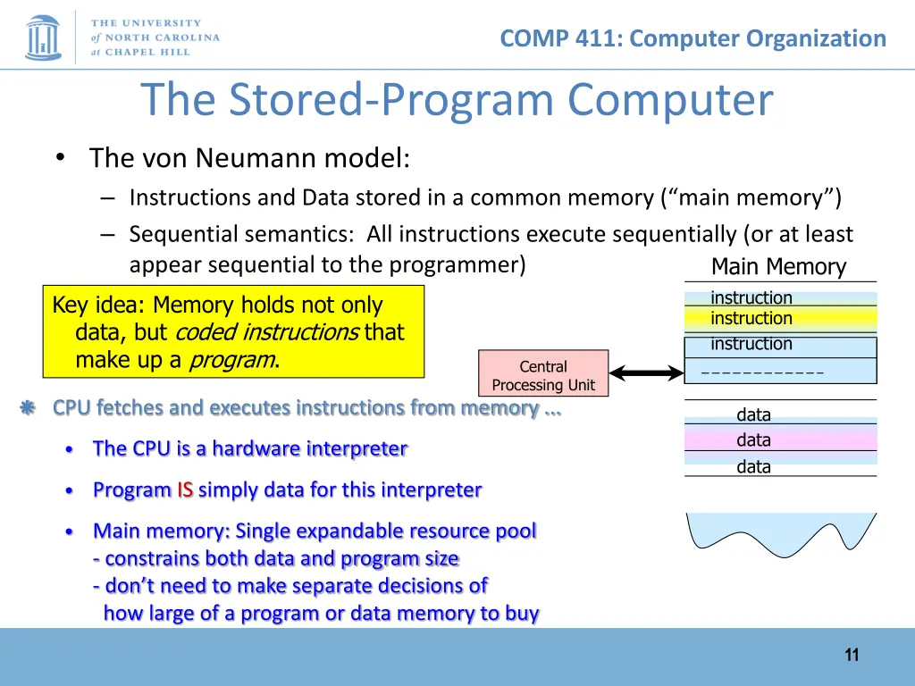 comp 411 computer organization 10