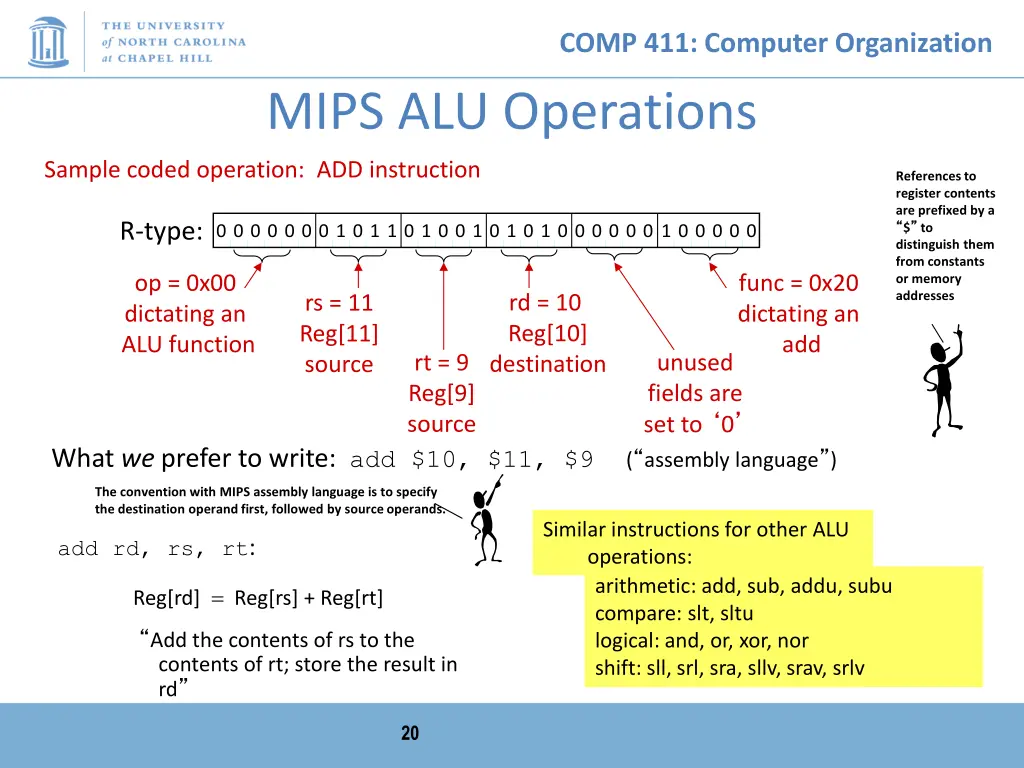 comp 411 computer organization 19