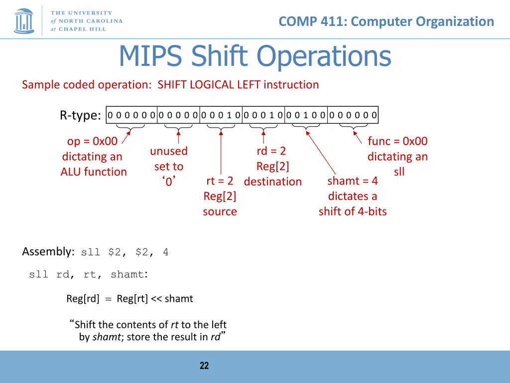 comp 411 computer organization 21