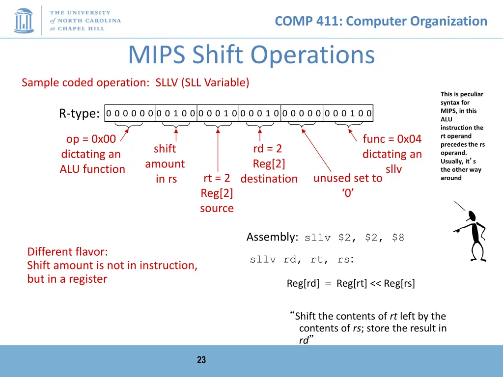 comp 411 computer organization 22