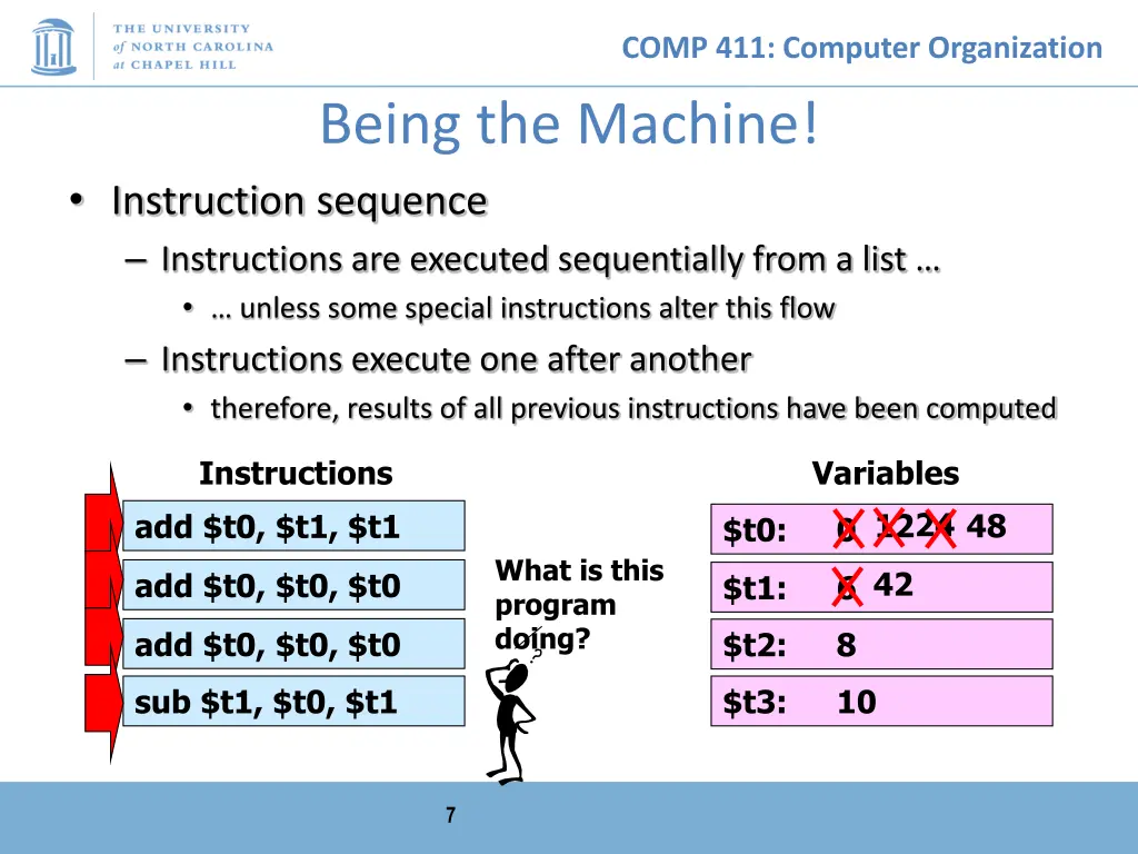 comp 411 computer organization 6