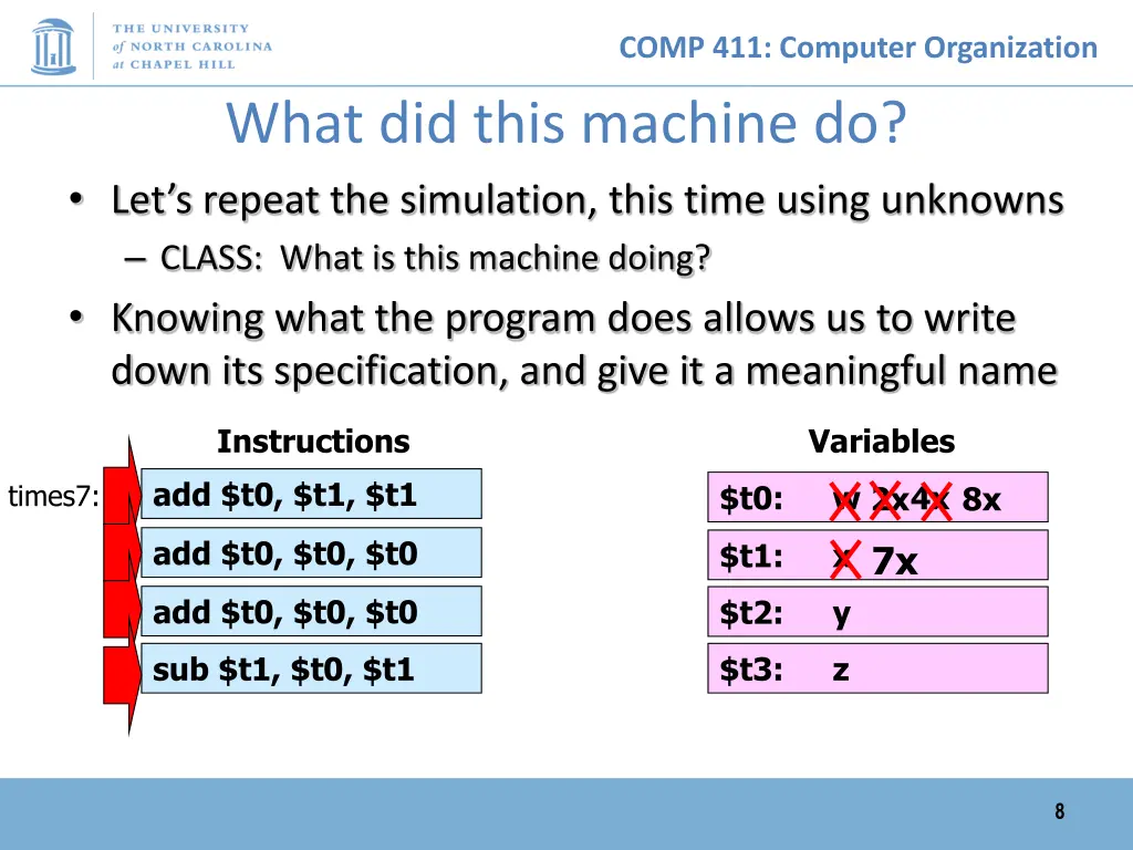 comp 411 computer organization 7