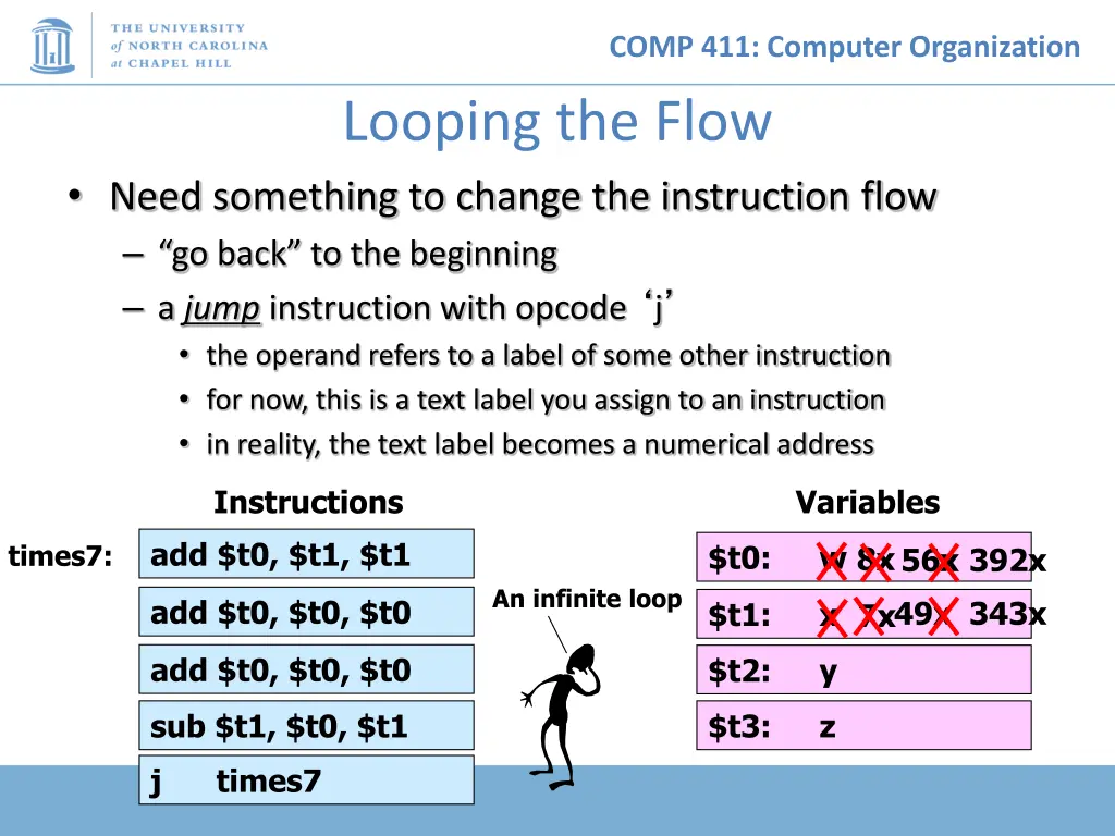 comp 411 computer organization 8