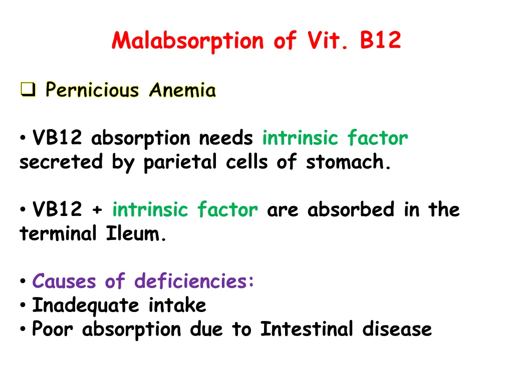 malabsorption of vit b12