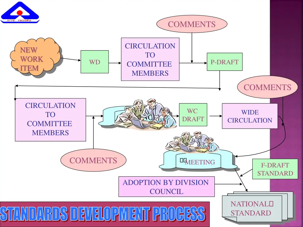 comments