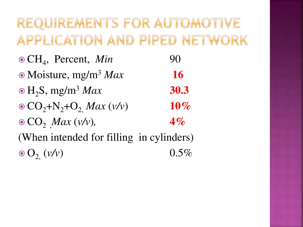 requirements for automotive application and piped