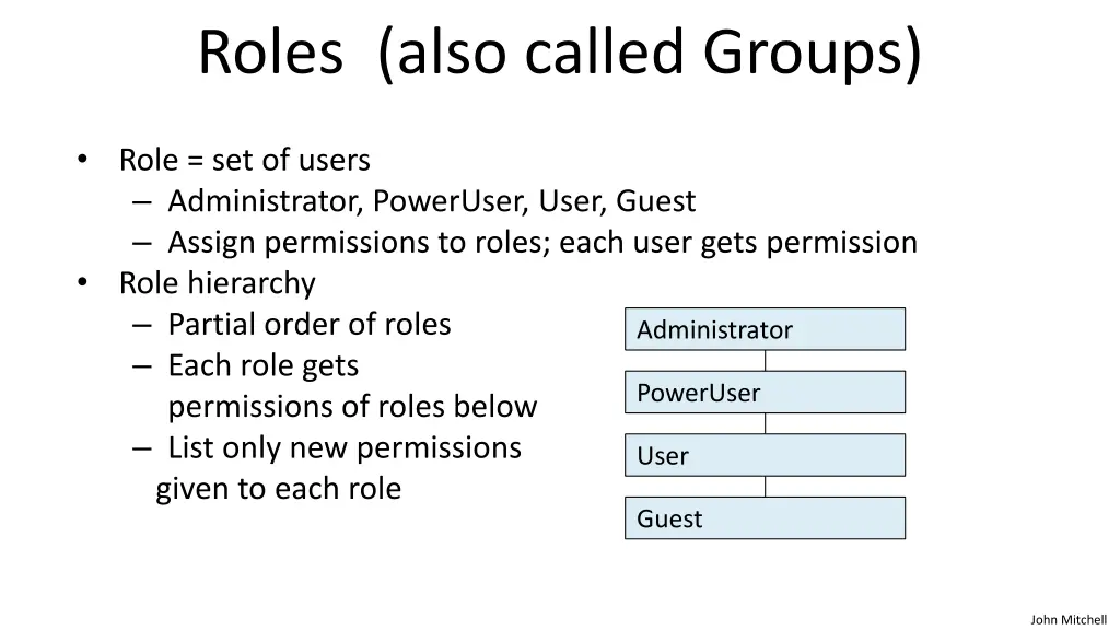 roles also called groups