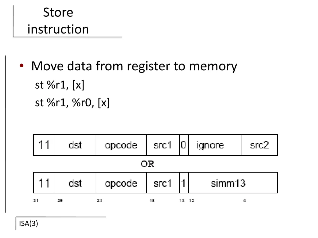 store instruction
