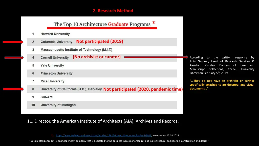 2 research method