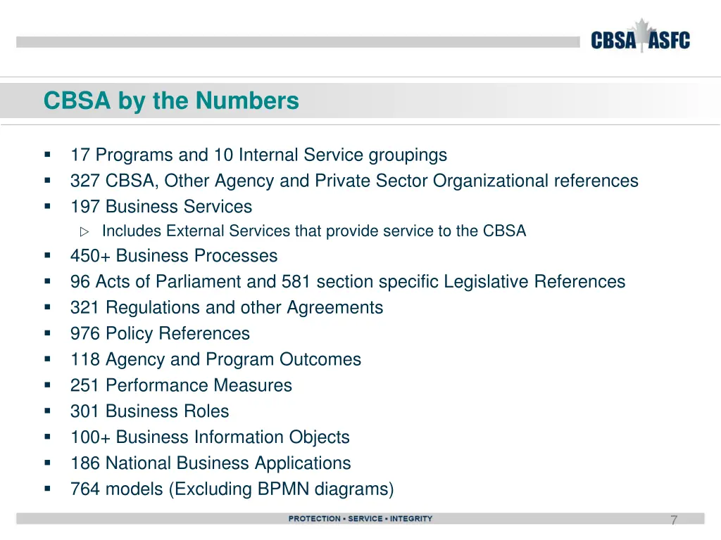 cbsa by the numbers