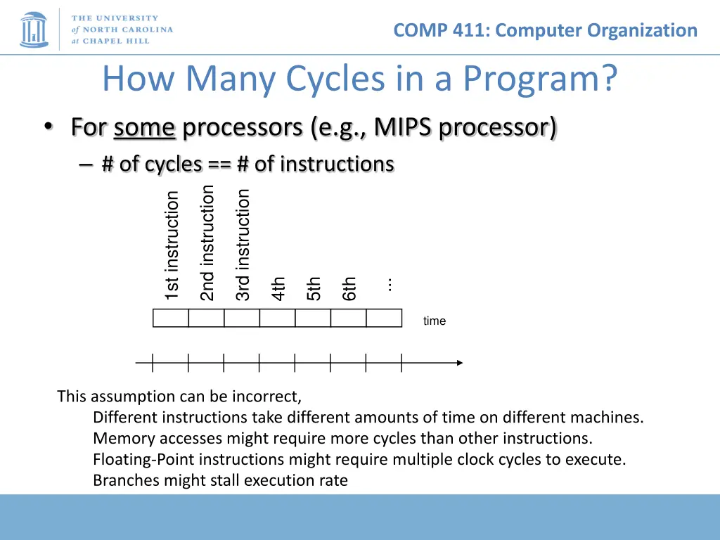 comp 411 computer organization 9