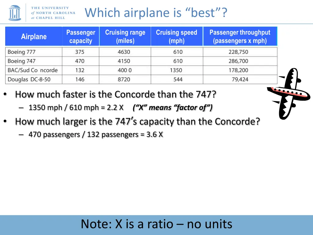 which airplane is best 2