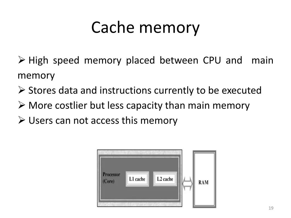 cache memory