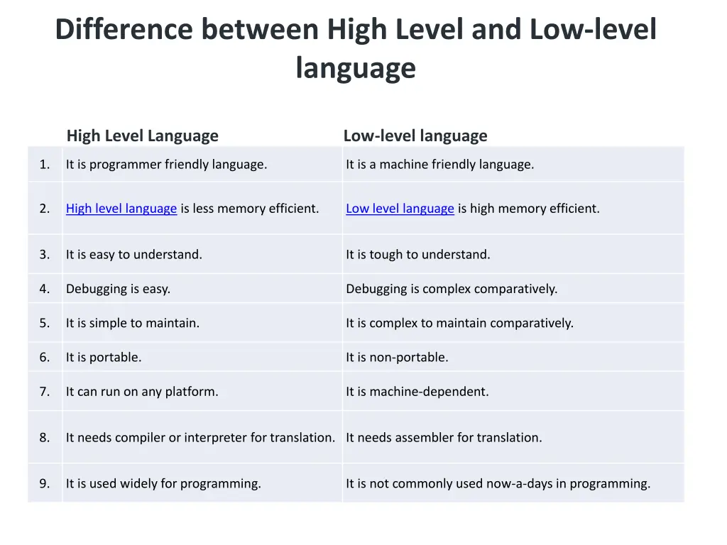 difference between high level and low level 1