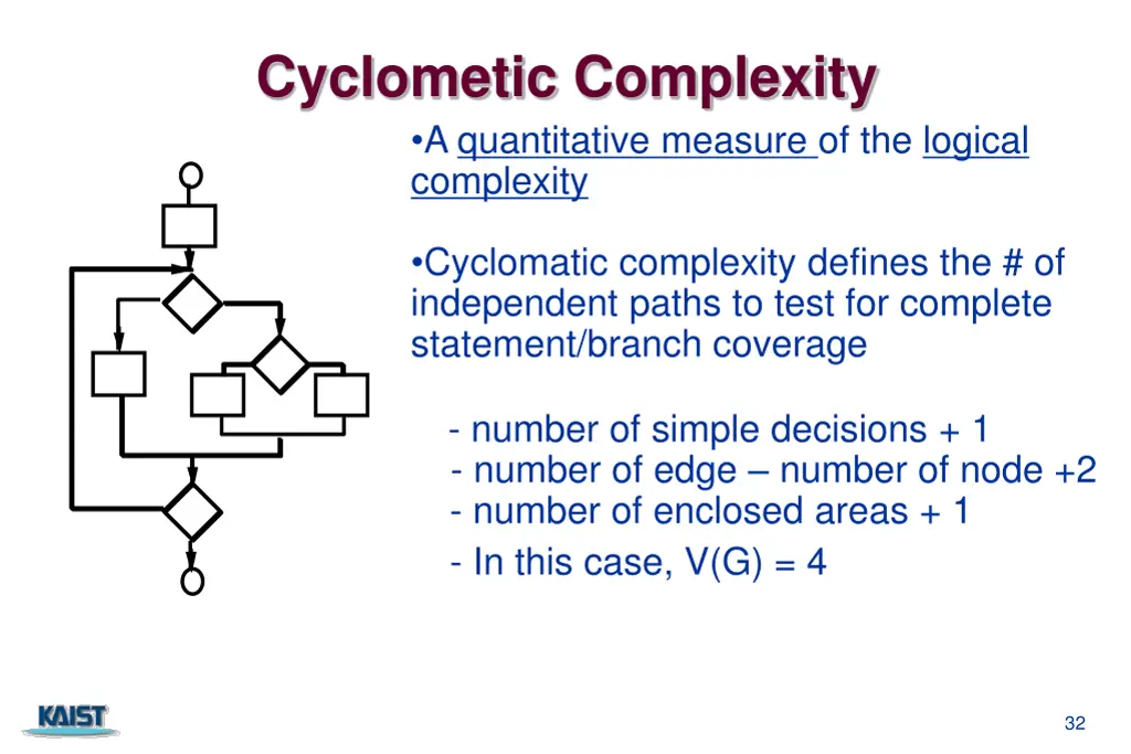 cyclometic complexity a quantitative measure