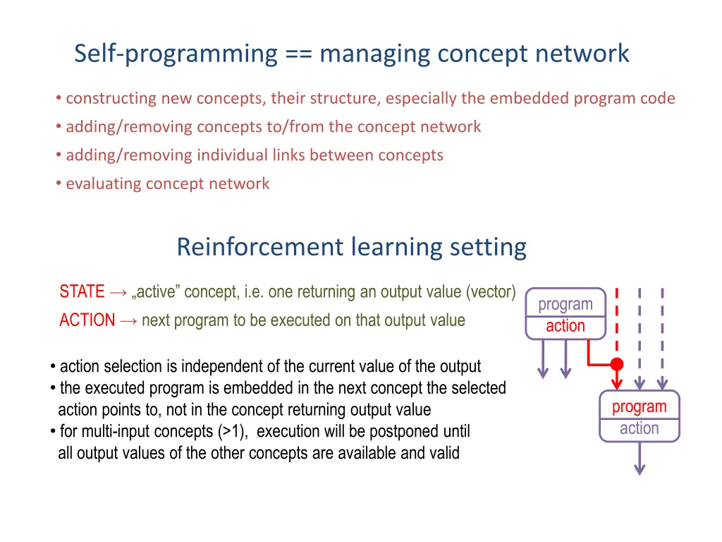 self programming managing concept network