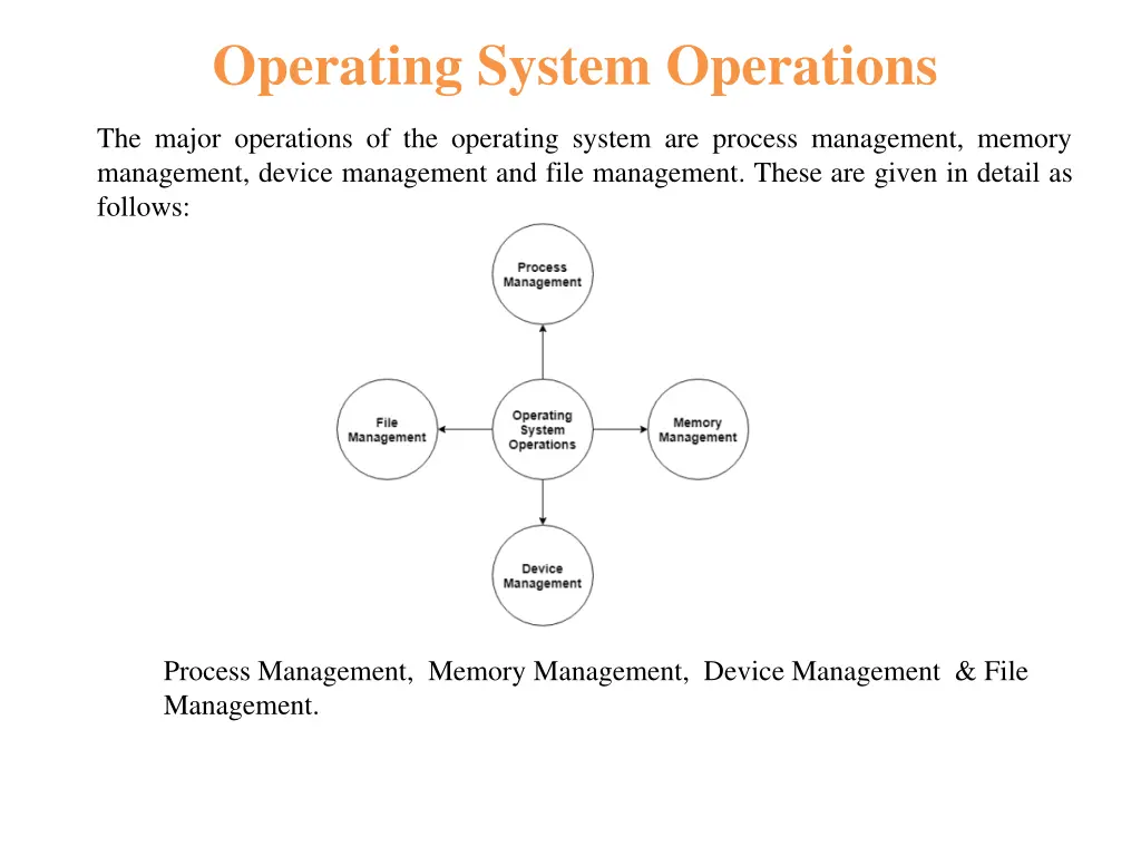 operating system operations