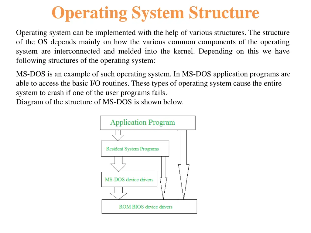 operating system structure