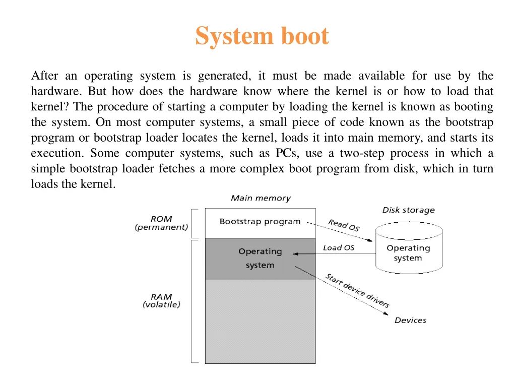 system boot