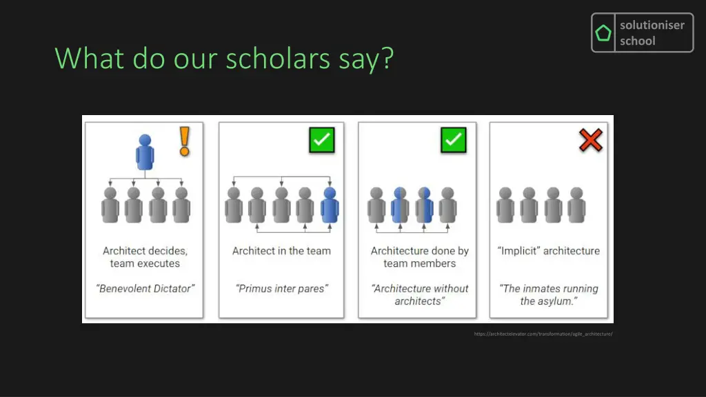 solutioniser school 16