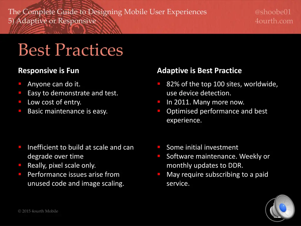 best practices