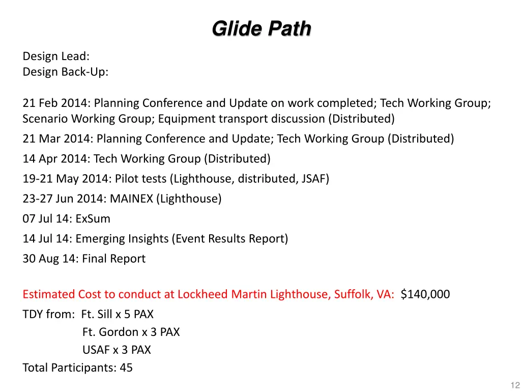 glide path