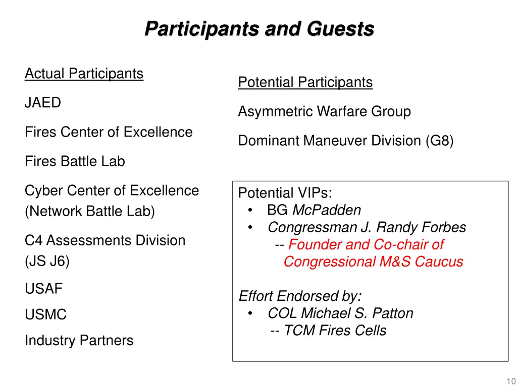 participants and guests