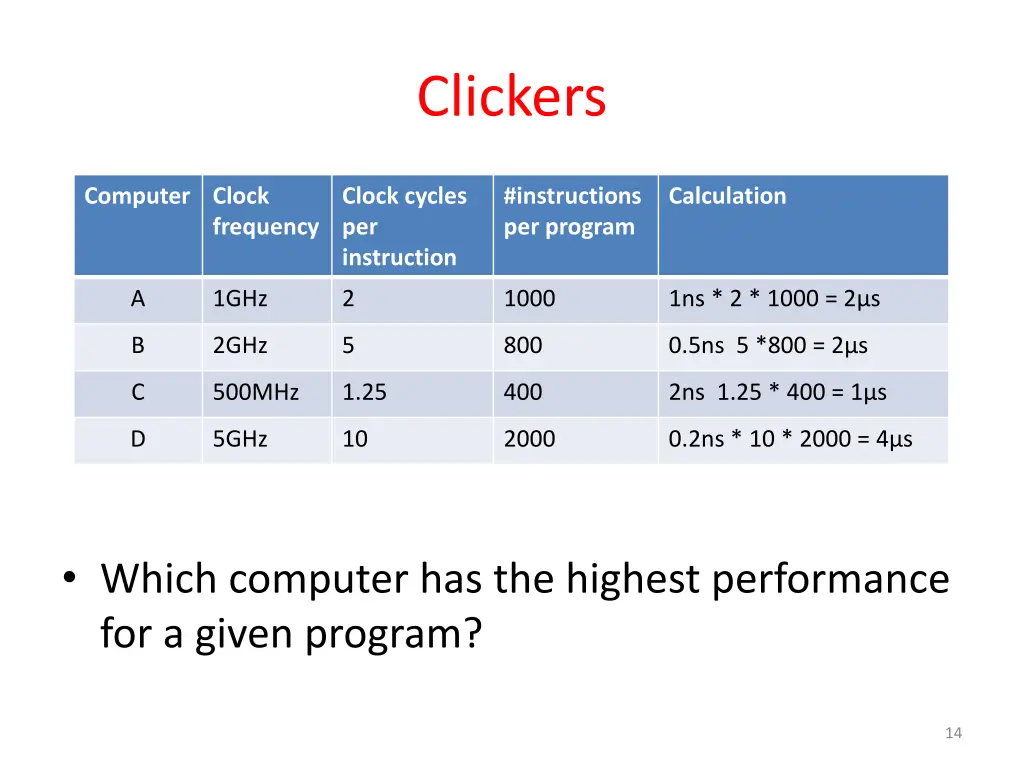 clickers 1