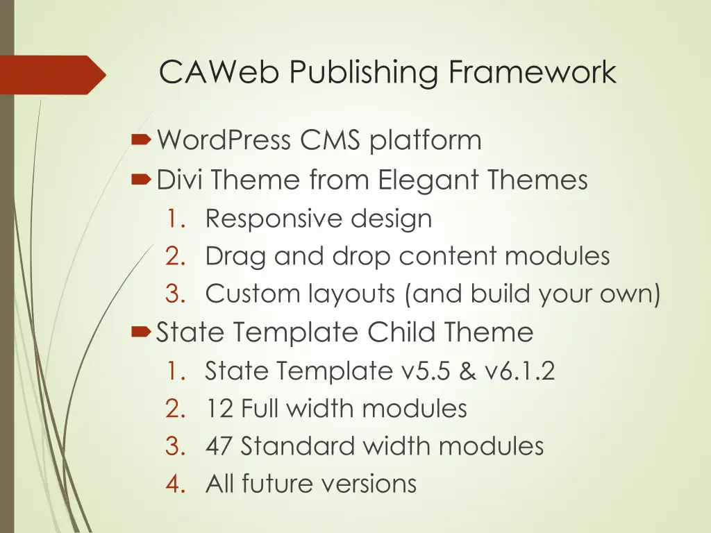 caweb publishing framework
