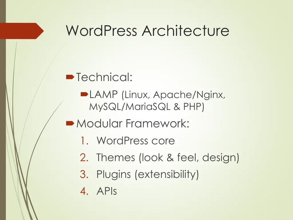 wordpress architecture
