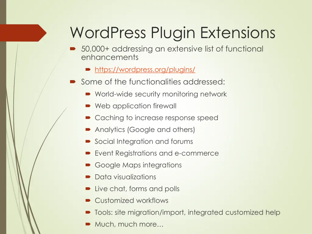 wordpress plugin extensions 50 000 addressing