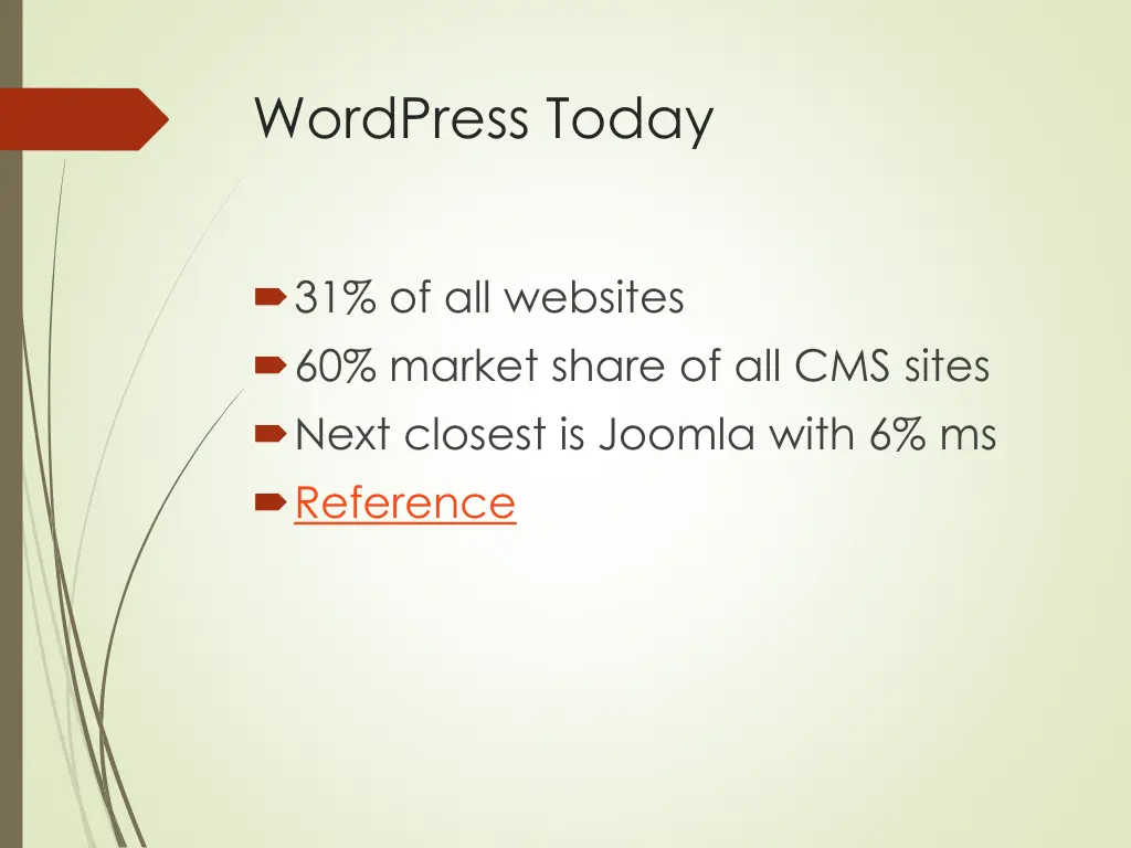 wordpress today