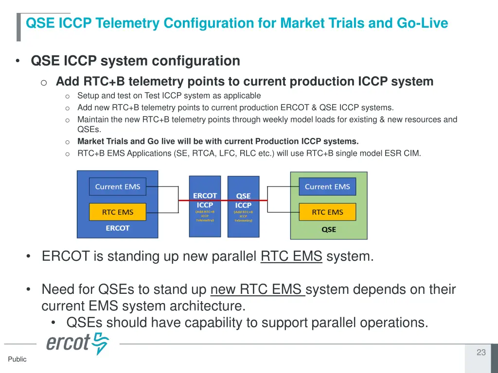 qse iccp telemetry configuration for market