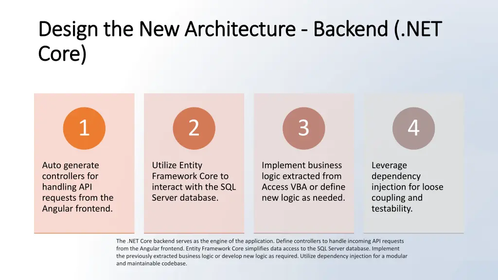 design the new architecture design 1