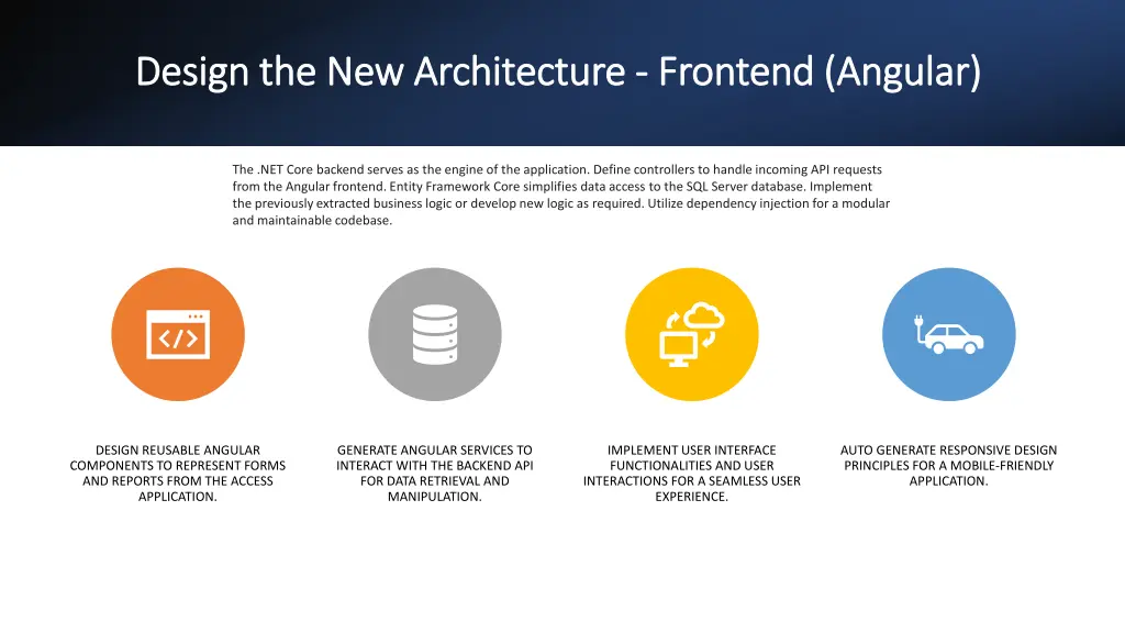 design the new architecture design 2