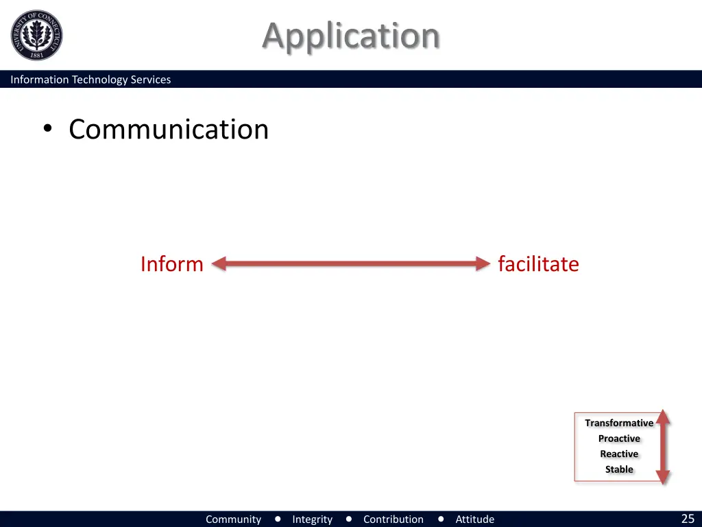 application 3