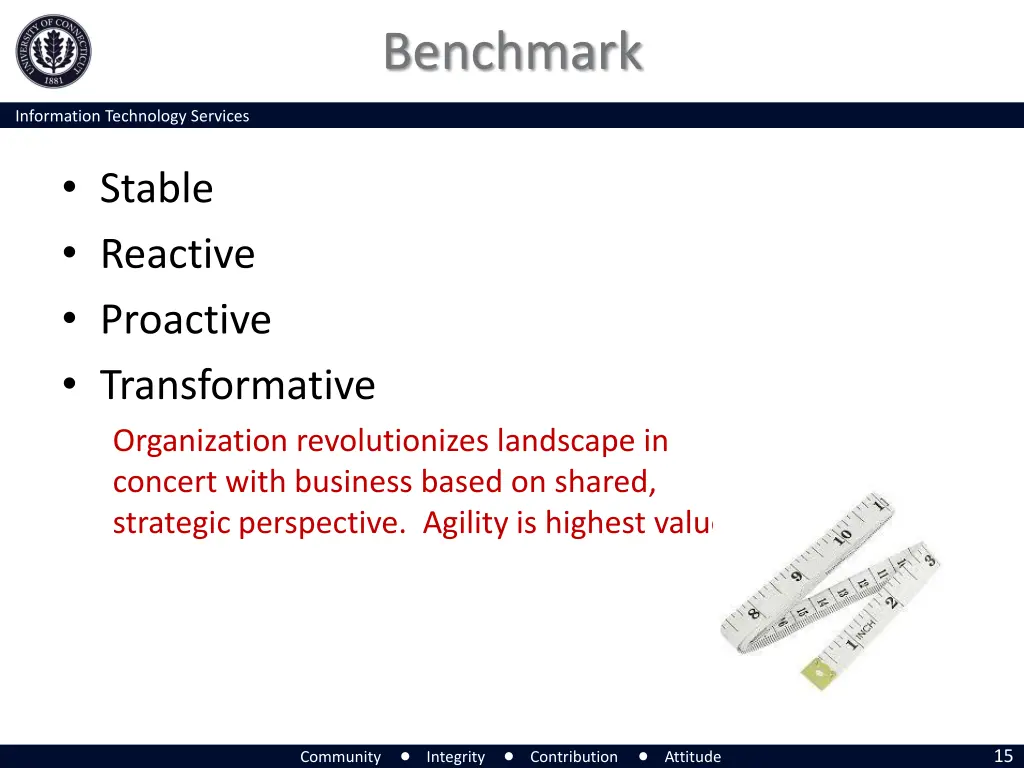 benchmark 12