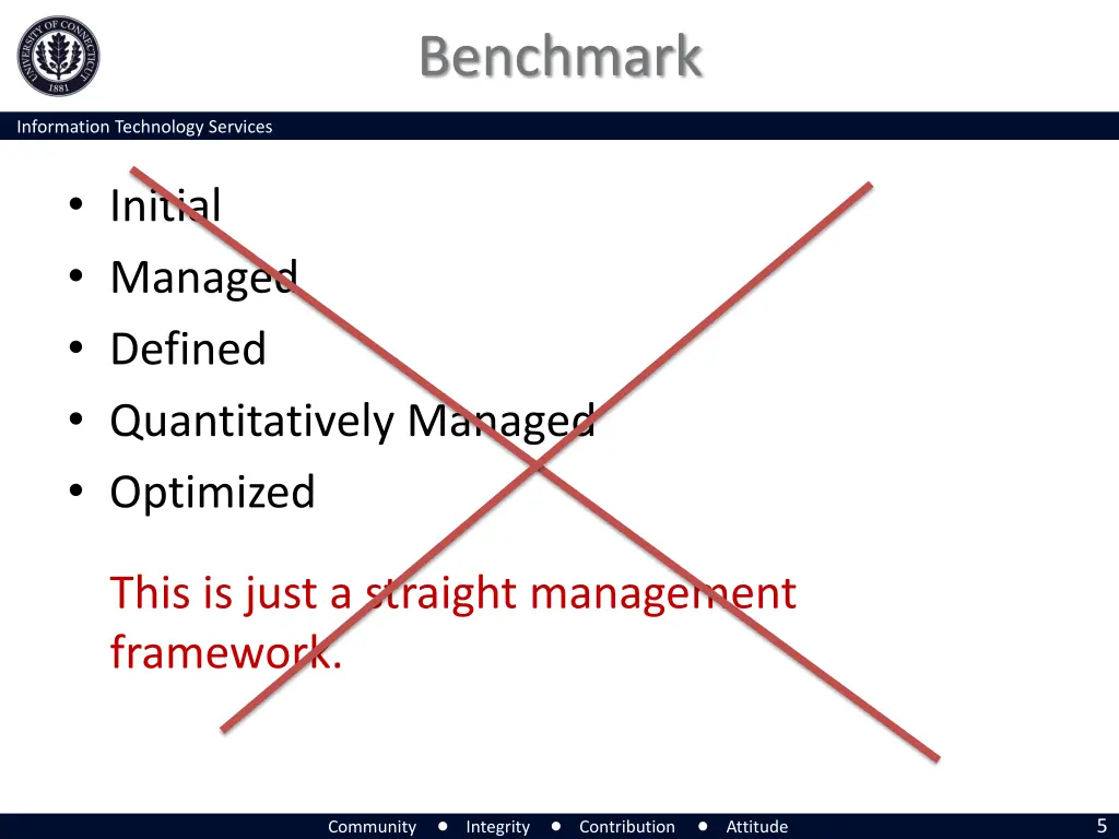 benchmark 2
